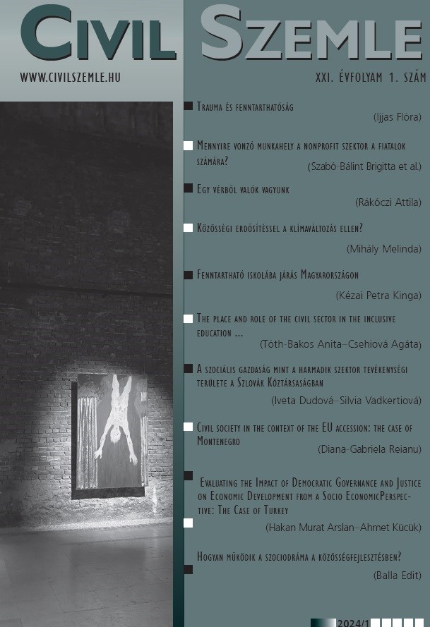 A Civil Szemle 2024/1 száma